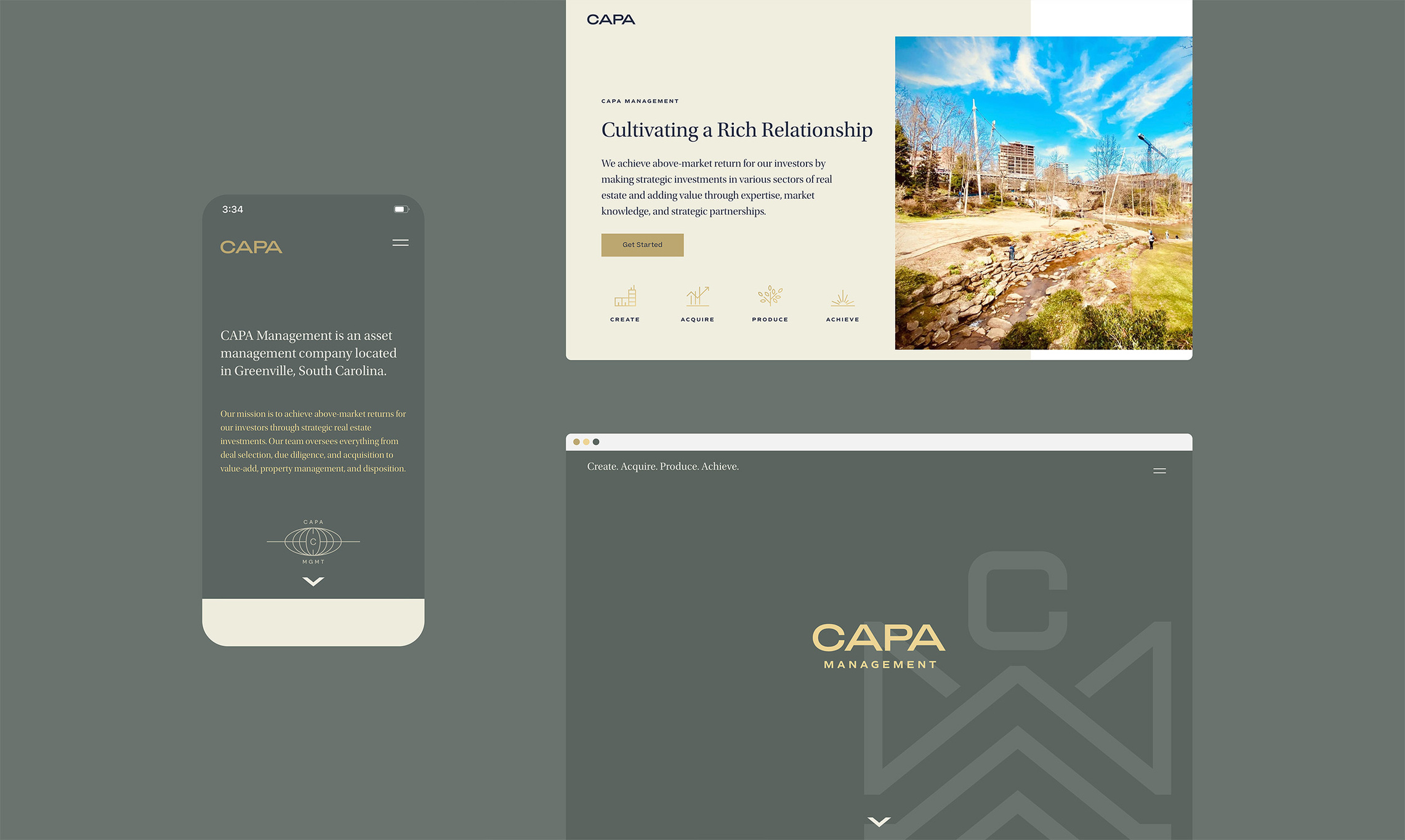 Brand Strategy Brand Strategy